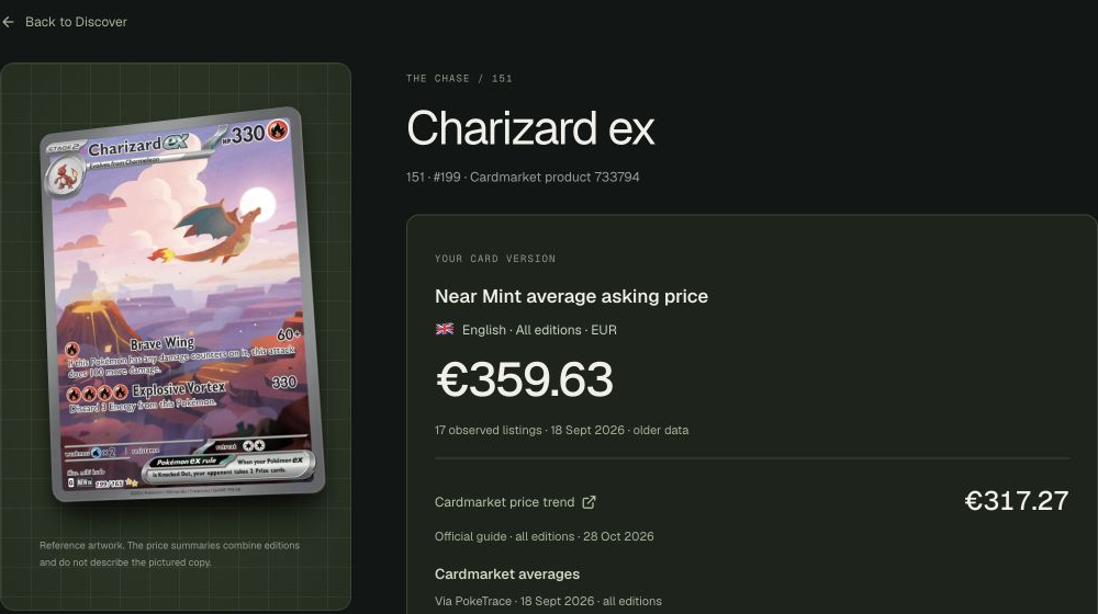 PokeChart card detail screen with European price data and source context